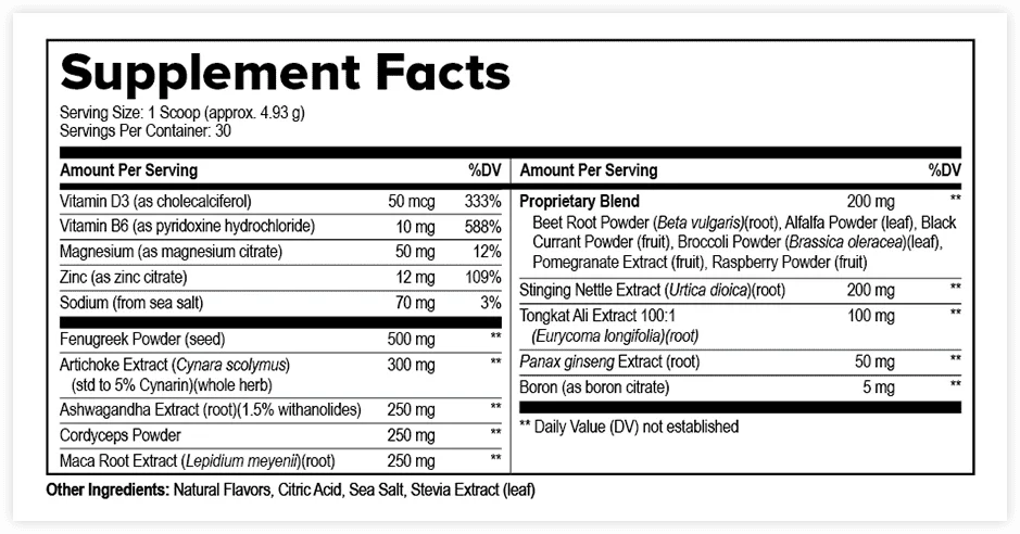 ProstaVive Supplement Facts label listing each ingredient and its dose per scoop